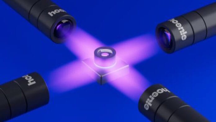 Hönle, UV-Technik, LED-UV,