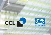 CCL Industries, Sleever Group, Shrink Sleeves,