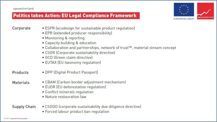 Innoform, Inno-Meeting,