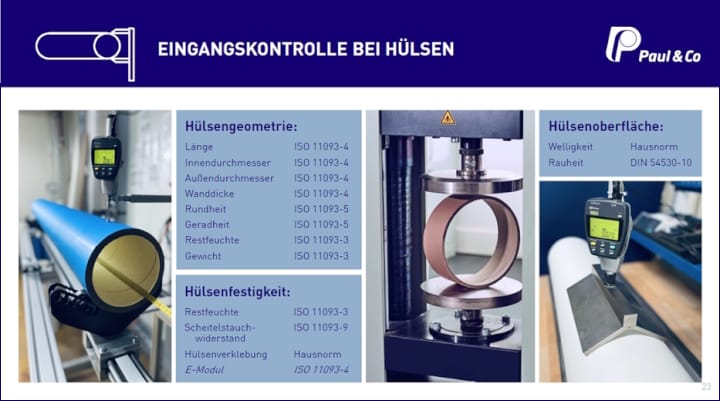 Innoform, Inno-Meeting,