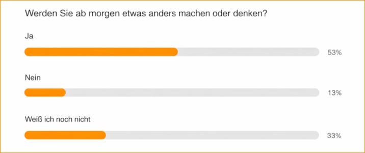 Innoform, Inno-Meeting,