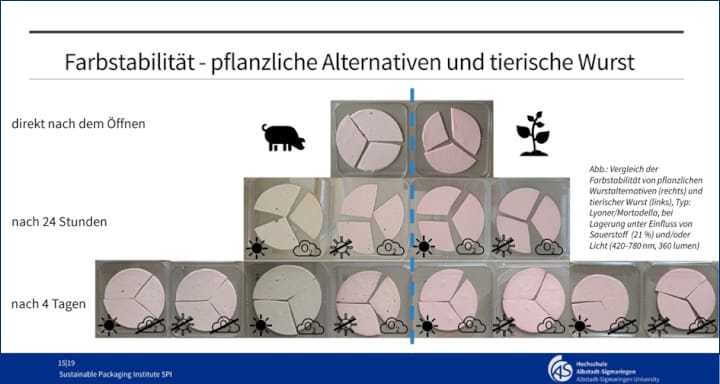 Innoform, Inno-Meeting,