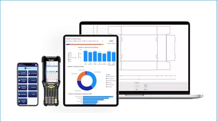 HiFlow Solutions, KI Künstliche Intelligenz, Kalkulation,