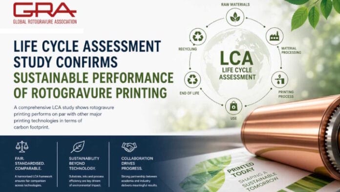 GRA Global Rotogravure Association, HTWK Leipzig, LCA,