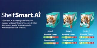 Smurfit Westrock, KI Künstliche Intelligenz,