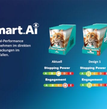 Smurfit Westrock, KI Künstliche Intelligenz,