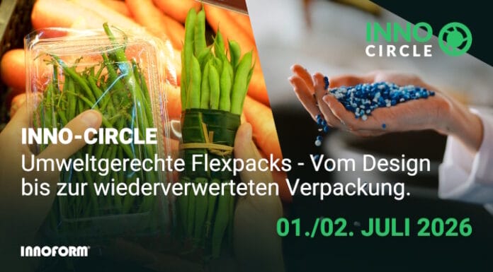 Innoform Coaching, INNO-Circle