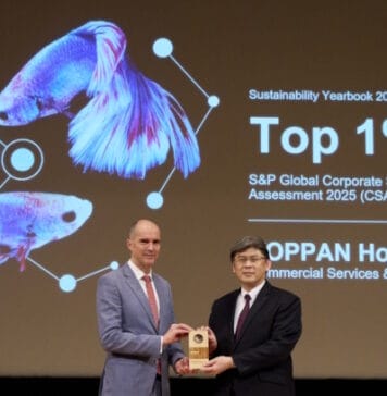 Toppan, Dow Jones, Nachhaltigkeit,