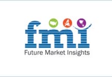 Future Market Insights, Marktstudien,
