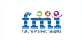 Future Market Insights, Marktstudien,