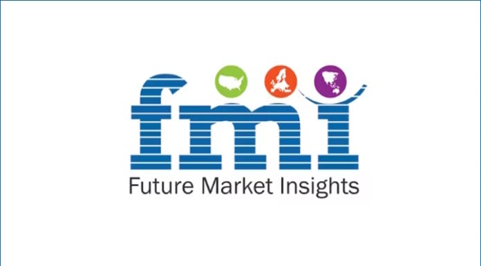 Future Market Insights, Marktstudien,