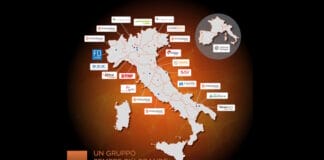 Finlogic, Sanfaustino Label