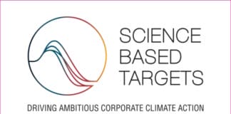 Optimum Group, SBTi, Klimaziele,