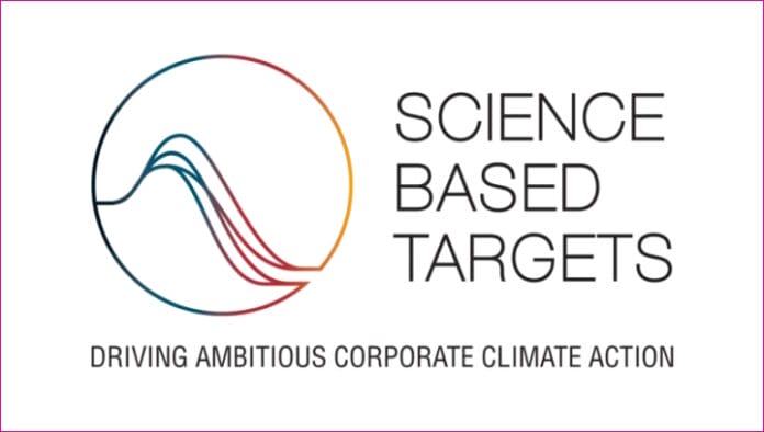 IND_Rathgeber-SBTi Optimum Group, SBTi, Klimaziele,