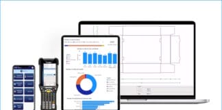 HiFlow Solutions, KI Künstliche Intelligenz, ERP-Software,