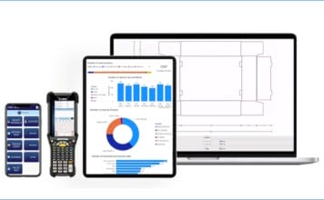 HiFlow Solutions, KI Künstliche Intelligenz, ERP-Software,