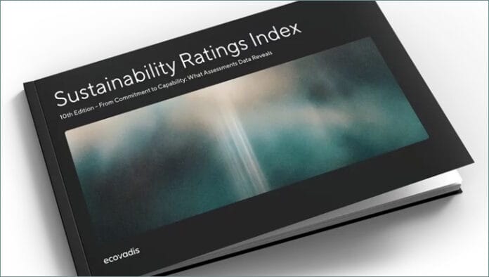 IND_EcoVadis-Sustainability Ratings Index EcoVadis