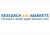 Research and Markets, Marktstudien, Etikettenmarkt,