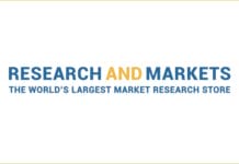 Research and Markets, Marktstudien, Etikettenmarkt,