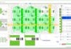 Schnellerer PDF-Vergleich und erweiterter Nutzenvergleich Magenta MusikPrio Tickets Seite