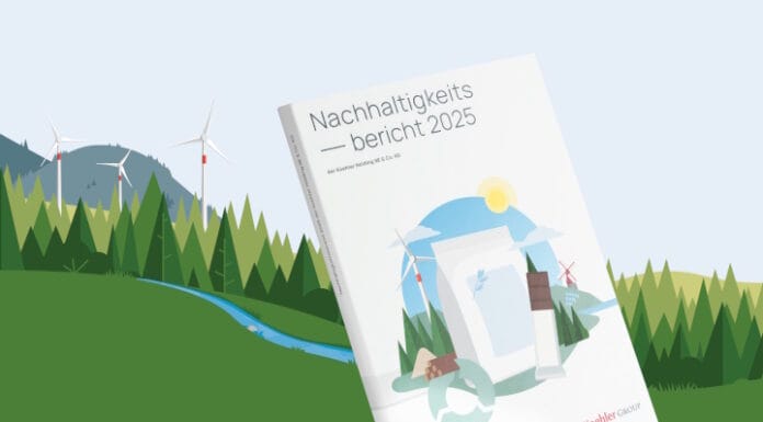 Koehler Paper, Nachhaltigkeitsbericht,