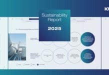 Nachhaltigkeitsbericht 2025 veröffentlicht Kurz, Nachhaltigkeitsbericht,