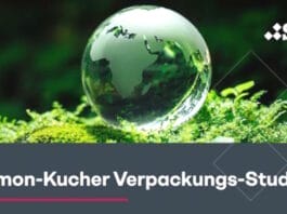 Simon-Kucher, Markstudien,