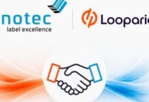 Inotec, Loopario, Auto-ID