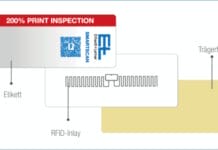 RFID-Inlay-Inspektion und Druckbildkontrolle Erhardt+Leimer, Inspektionslösungen, Druckinspektion, RFID-Etiketten,