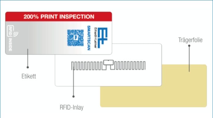 Erhardt+Leimer, Inspektionslösungen, Druckinspektion, RFID-Etiketten,