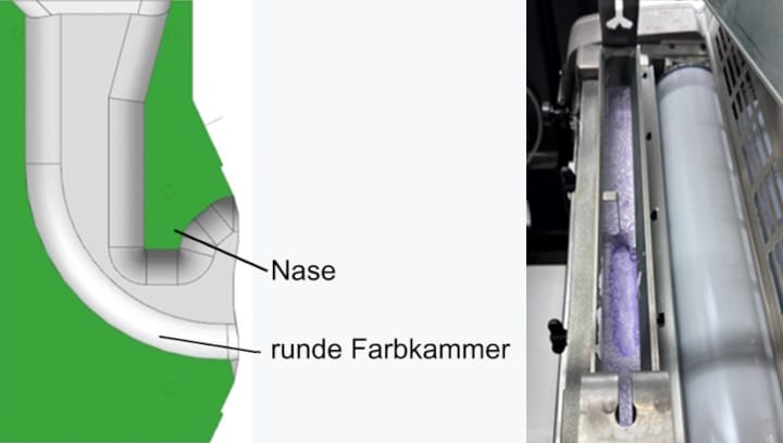 Gallus Group, UV-Farben, Kammerrakelsysteme, Rakel, 