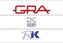 GRA Global Rotogravure Association, RK PrintCoat Instruments, Kody Equipments