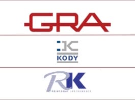 GRA Global Rotogravure Association, RK PrintCoat Instruments, Kody Equipments