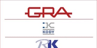 GRA Global Rotogravure Association, RK PrintCoat Instruments, Kody Equipments