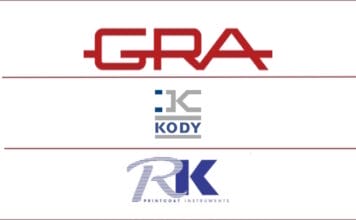 GRA Global Rotogravure Association, RK PrintCoat Instruments, Kody Equipments