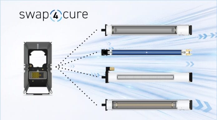 IST Metz, UV-Systeme, UV-Härtung, LED-UV,