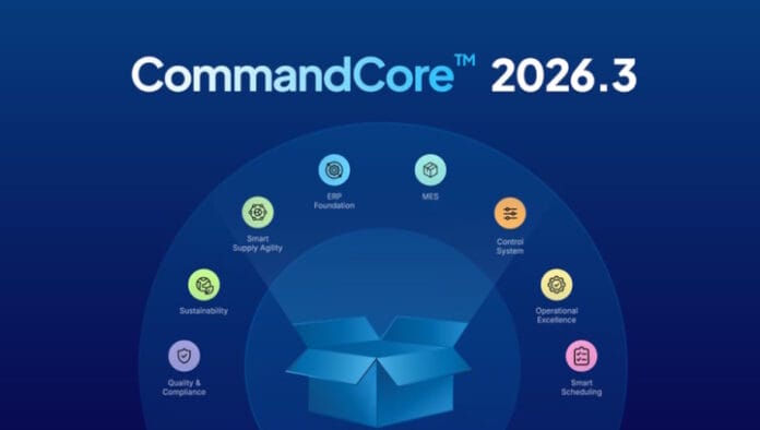 PROD_ePS-CommandCore 2026.3 ePS, Branchensoftware, ePS Packaging,